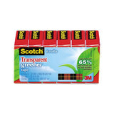 Transparent Greener Tape, 1" Core, 0.75" X 75 Ft, Transparent, 6-pack