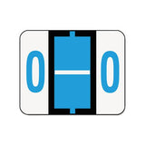 A-z Color-coded End Tab Filing Labels, O, 1 X 1.25, White, 500-roll