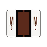 A-z Color-coded End Tab Filing Labels, Mc, 1 X 1.25, White, 500-roll