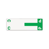 Alphaz Color-coded First Letter Combo Alpha Labels, C-p, 1.16 X 3.63, Dark Green-white, 5-sheet, 20 Sheets-pack