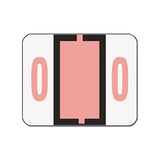 Numerical End Tab File Folder Labels, 0, 1 X 1.25, White, 500-roll