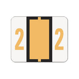 Numerical End Tab File Folder Labels, 2, 1 X 1.25, White, 500-roll