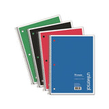 Wirebound Notebook, 1 Subject, Medium-college Rule, Assorted Color Covers, 10.5 X 8, 70 Sheets, 4-pack